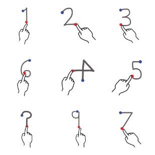 Open Source Gesture Library icon sets preview